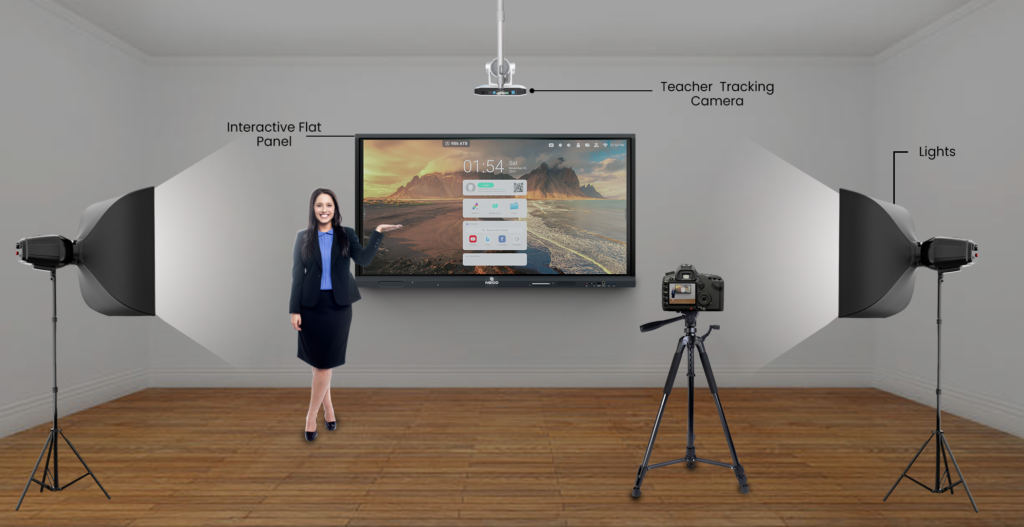 Hybrid Classroom Elements