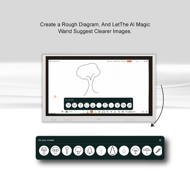 Smartboard Feature 1