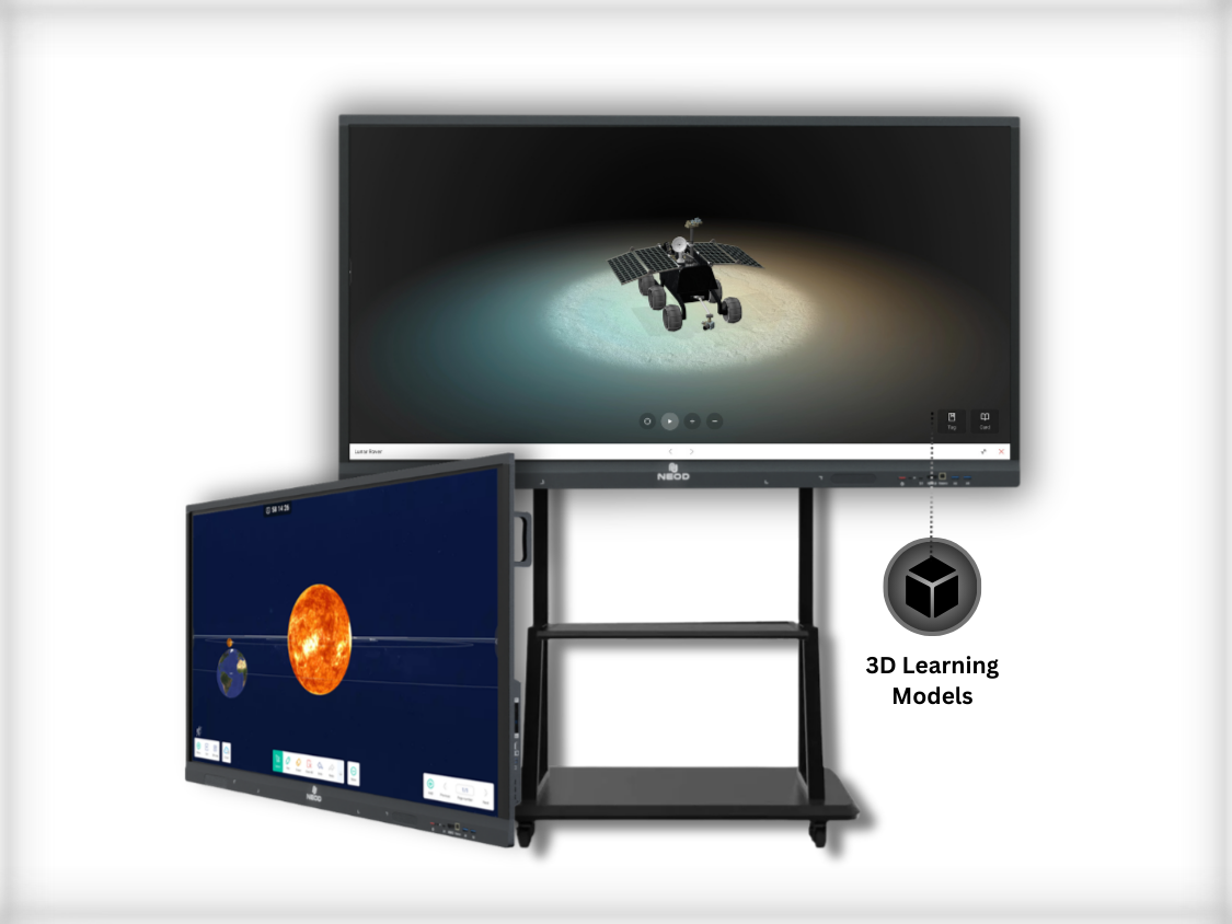 NEOD Ai Pro Series - 55″ | 65″ | 75″ | 86″ | 98″ | 110″inches