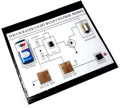 NEO Labs Sensor and Automation Advance Kit for Grade 5